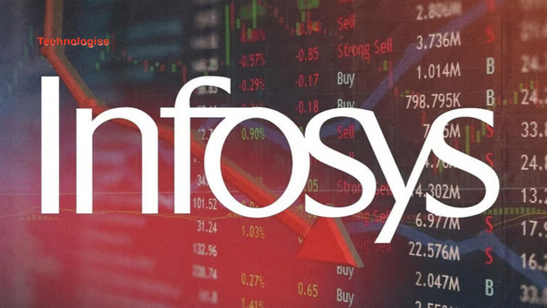 Infosys share price target