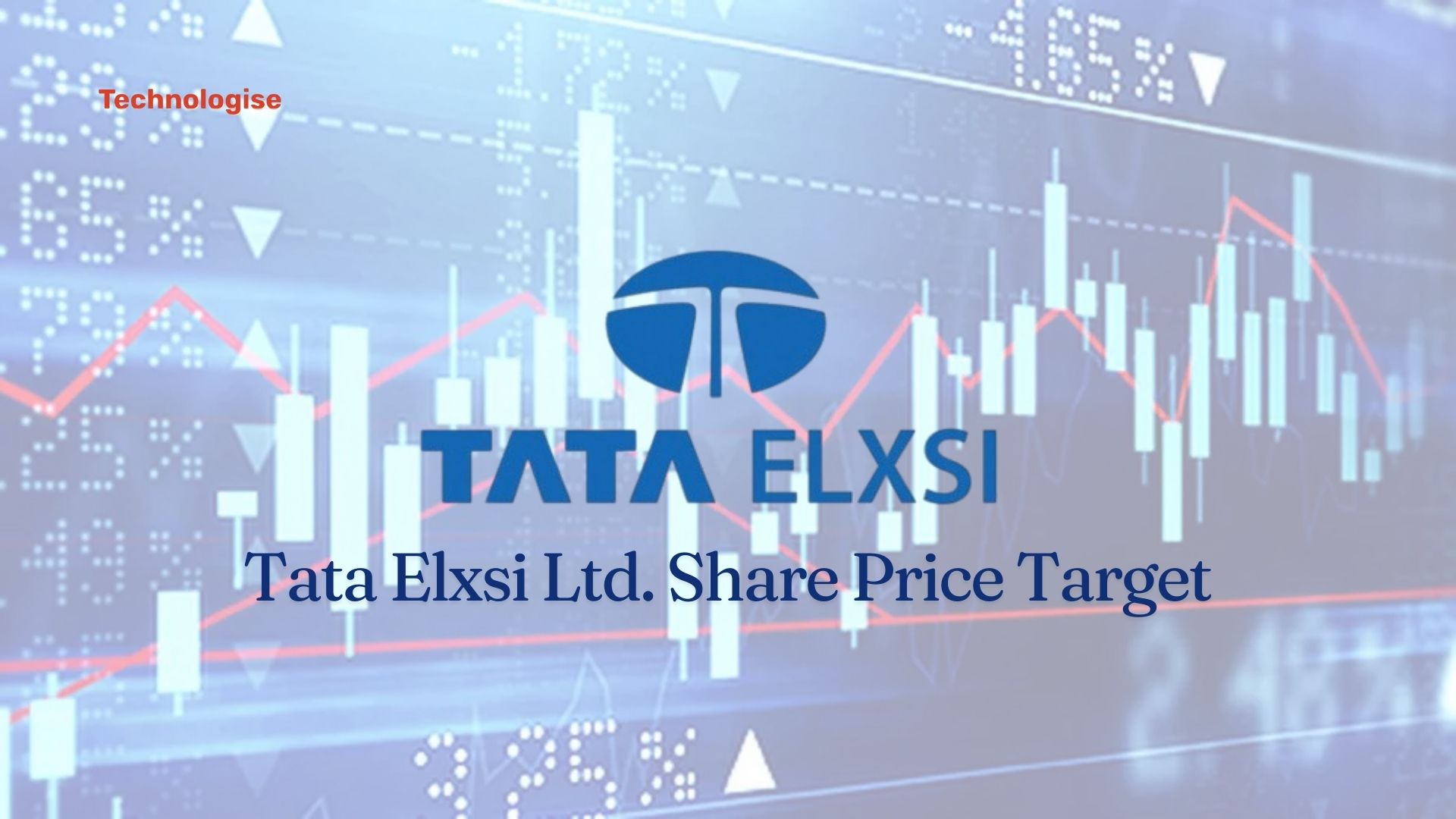 Tata Elxsi Ltd. Share Price Target