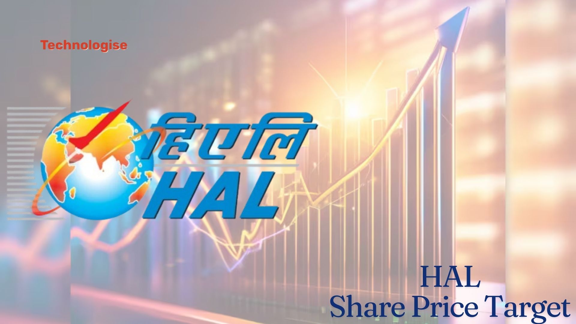 HAL Share Price Target