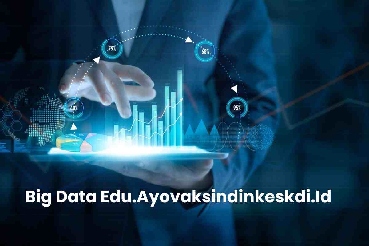 Welcome to Edu.ayovaksindinkeskdi.id: Transforming Education with Big Data